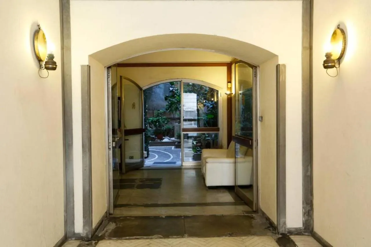 Inner House Veneto Roma